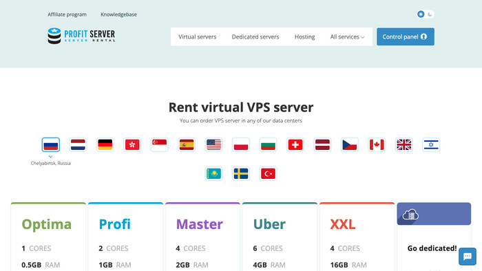 ProfitServer.net screenshot