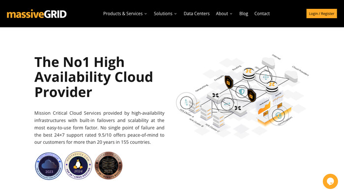 MassiveGrid screenshot
