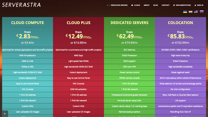 ServerAstra screenshot