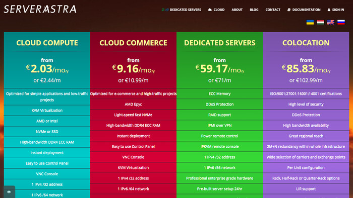 ServerAstra screenshot