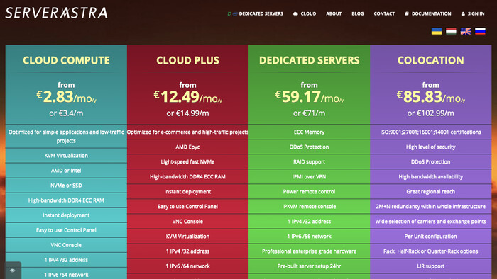 ServerAstra screenshot