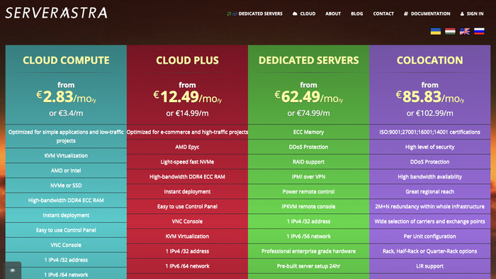 ServerAstra screenshot