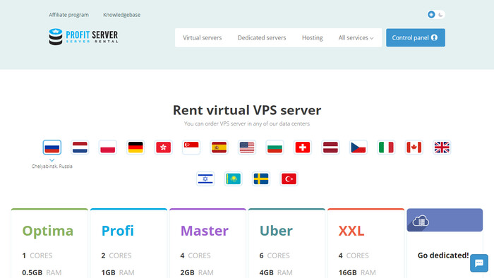 ProfitServer.net screenshot